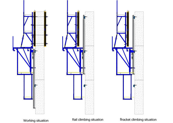 Q345 Steel F16 Self Climbing Scaffold System HDG Hot Dipped Galvanized